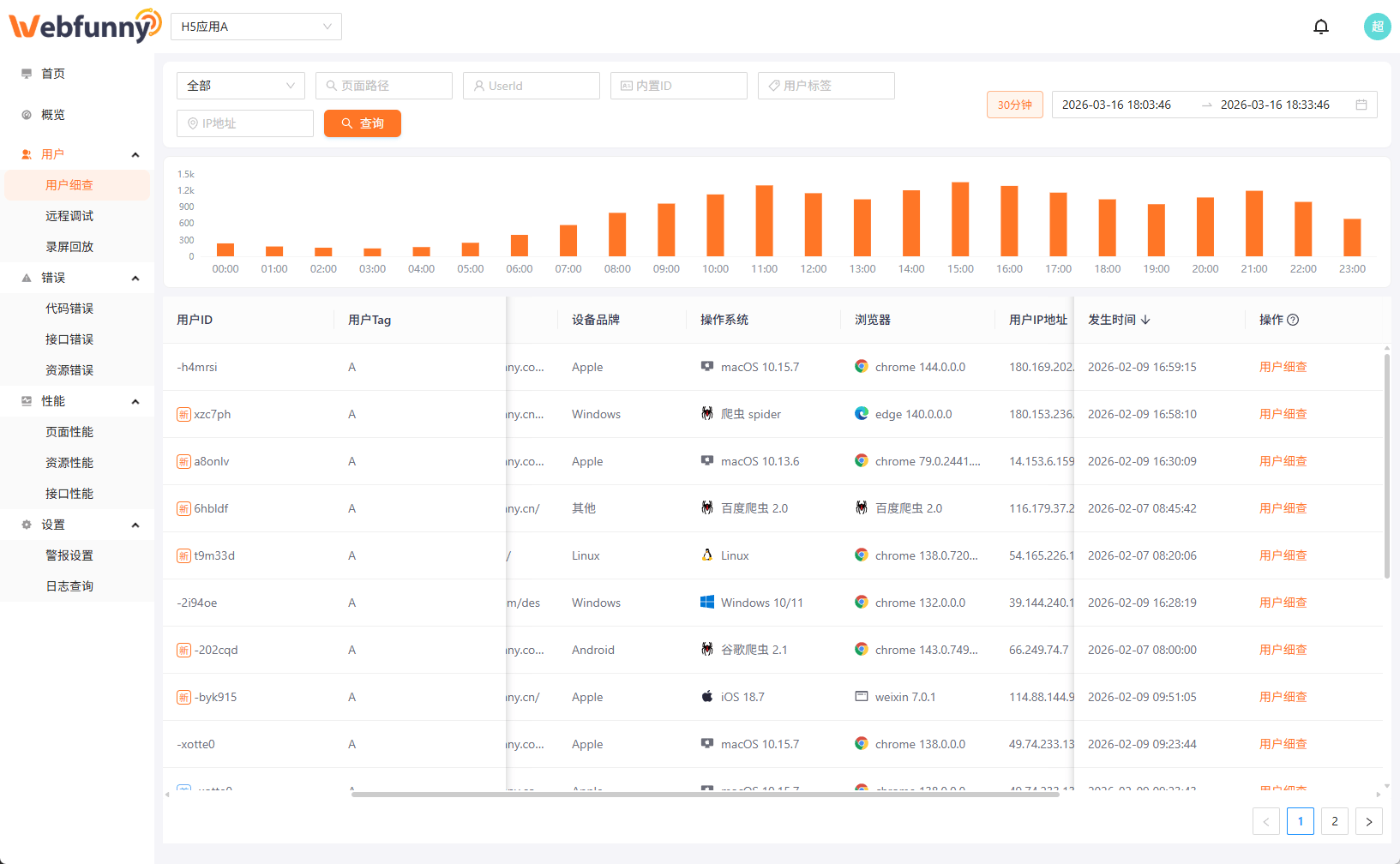 用户行为追踪 - 精准定位线上错误