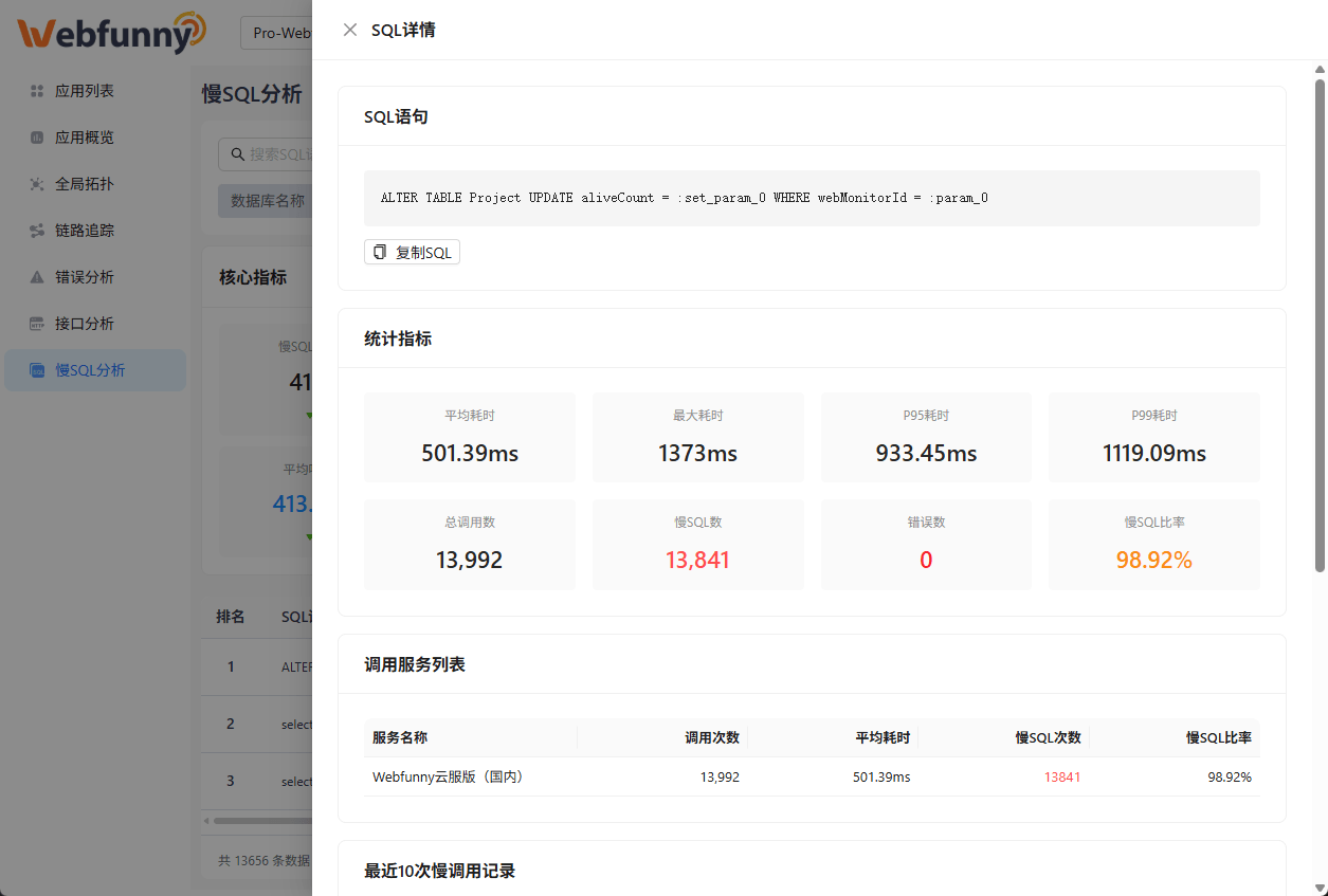 慢 SQL 分析 - 数据库性能优化工具 详情