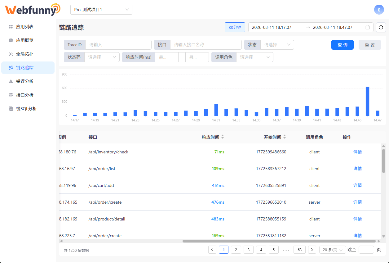链路追踪 - 全链路请求追踪系统